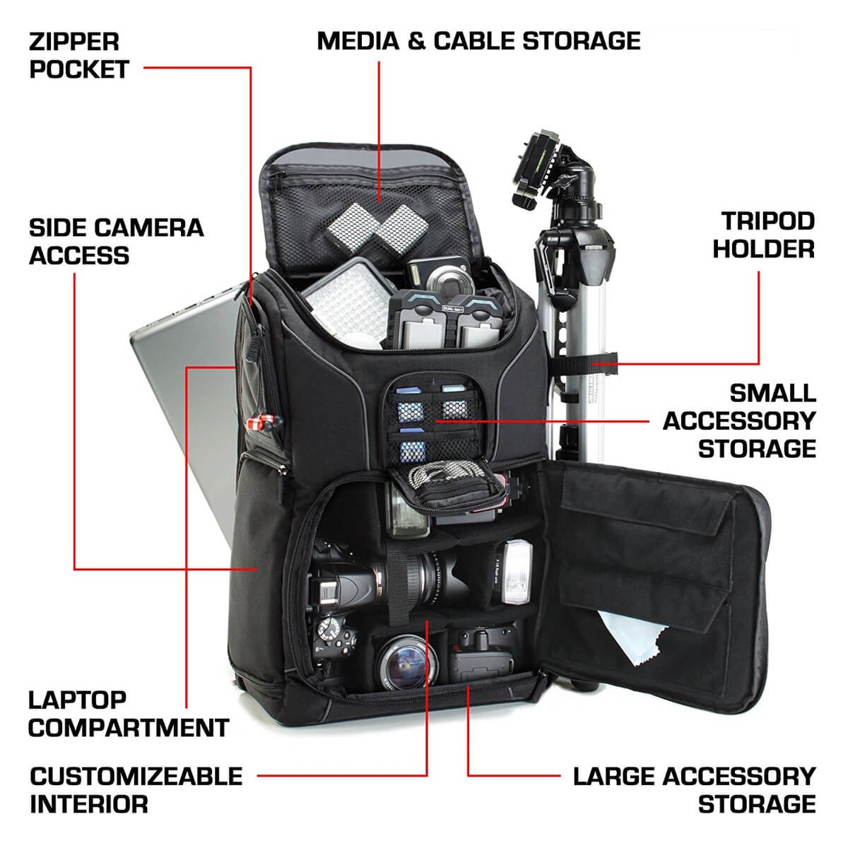 USA GEAR Digital SLR Camera Backpack